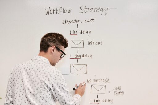 Ondernemer bespreekt groeistrategie op een whiteboard tijdens een zakelijke vergadering