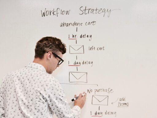 Ondernemer bespreekt groeistrategie op een whiteboard tijdens een zakelijke vergadering